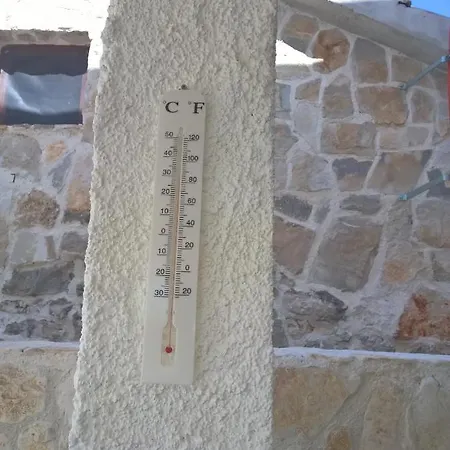 Bijela Kuca